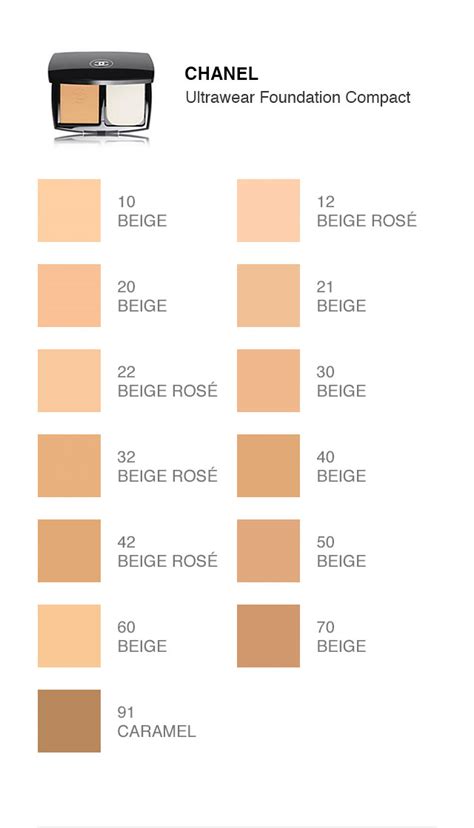 does chanel sublimage foundation have spf|chanel foundation color shade chart.